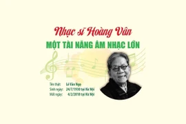 Nhạc sỹ Hoàng Vân: Một tài năng âm nhạc lớn
