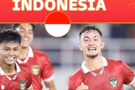 Indonesia ra quyết định bất ngờ cho Giải U23 Đông Nam Á