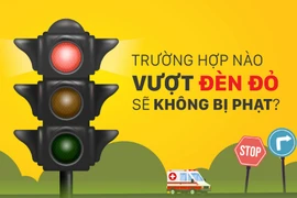 Trường hợp nào vượt đèn đỏ sẽ không bị phạt?