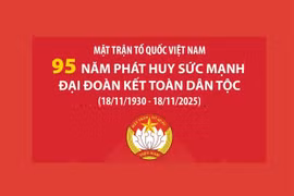Mặt trận Tổ quốc Việt Nam: 95 năm phát huy sức mạnh đại đoàn kết toàn dân tộc
