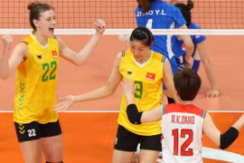 Đại diện Việt Nam vào bán kết bóng chuyền nữ AVC Champions League