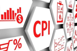 CPI và cảm nhận người dân