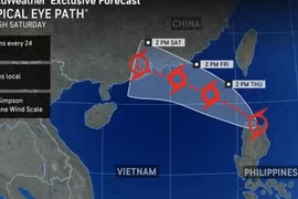 Bão số 8 (Mitag) vừa vào, đã có dự báo siêu bão áp sát biển Đông