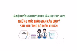Những mốc thời gian cần lưu ý sau khi có điểm thi và điểm chuẩn vào lớp 10
