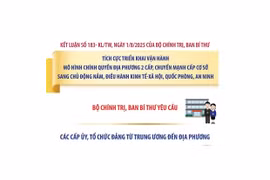 Bảo đảm chính quyền địa phương 2 cấp tiếp tục vận hành ổn định, thông suốt