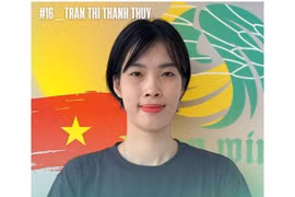 Trần Thị Thanh Thúy cập bến CLB Nhật Bản, số áo ở đội bóng mới được tiết lộ