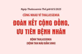 Cùng nhau vì Thalassemia: Đoàn kết cộng đồng, ưu tiên bệnh nhân