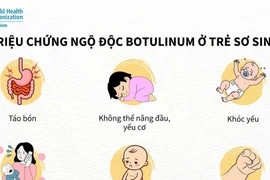 Yêu cầu thu hồi sữa cho trẻ em có chứa độc tố gây liệt cơ