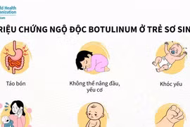 Yêu cầu thu hồi sữa cho trẻ em có chứa độc tố gây liệt cơ
