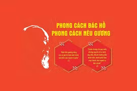Phong cách Bác Hồ - phong cách nêu gương