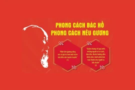 Phong cách Bác Hồ - phong cách nêu gương