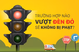 Trường hợp nào vượt đèn đỏ sẽ không bị phạt?