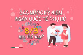 Các nước kỷ niệm Ngày Quốc tế Phụ nữ (8/3) như thế nào?