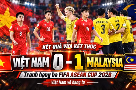 Việt Nam 0-1 Malaysia: VAR từ chối phạt đền, thầy trò Kim Sang-sik về thứ tư