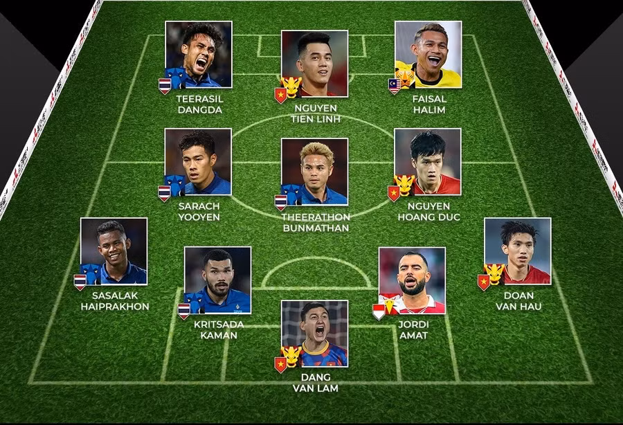 Đội tuyển Việt Nam và Thái Lan áp đảo đội hình tiêu biểu AFF Cup 2022. Ảnh: AFF