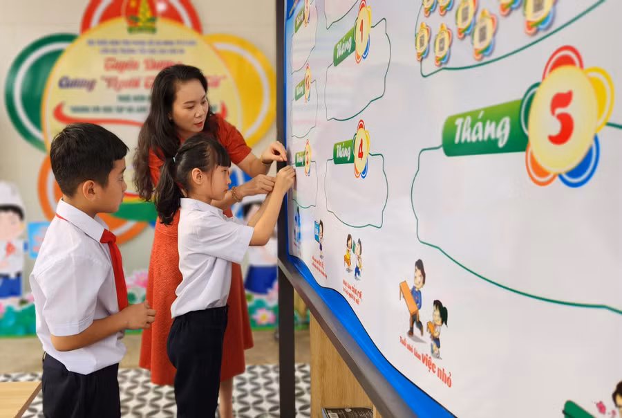 Liên đội Trường Tiểu học Chu Văn An triển khai việc tuyên dương người tốt-việc tốt tiêu biểu nhằm định hướng lối sống đẹp cho thiếu nhi. Ảnh: Phan Lài Liên đội Trường Tiểu học Chu Văn An triển khai việc tuyên dương người tốt-việc tốt tiêu biểu nhằm định hướng lối sống đẹp cho thiếu nhi. Ảnh: Phan Lài