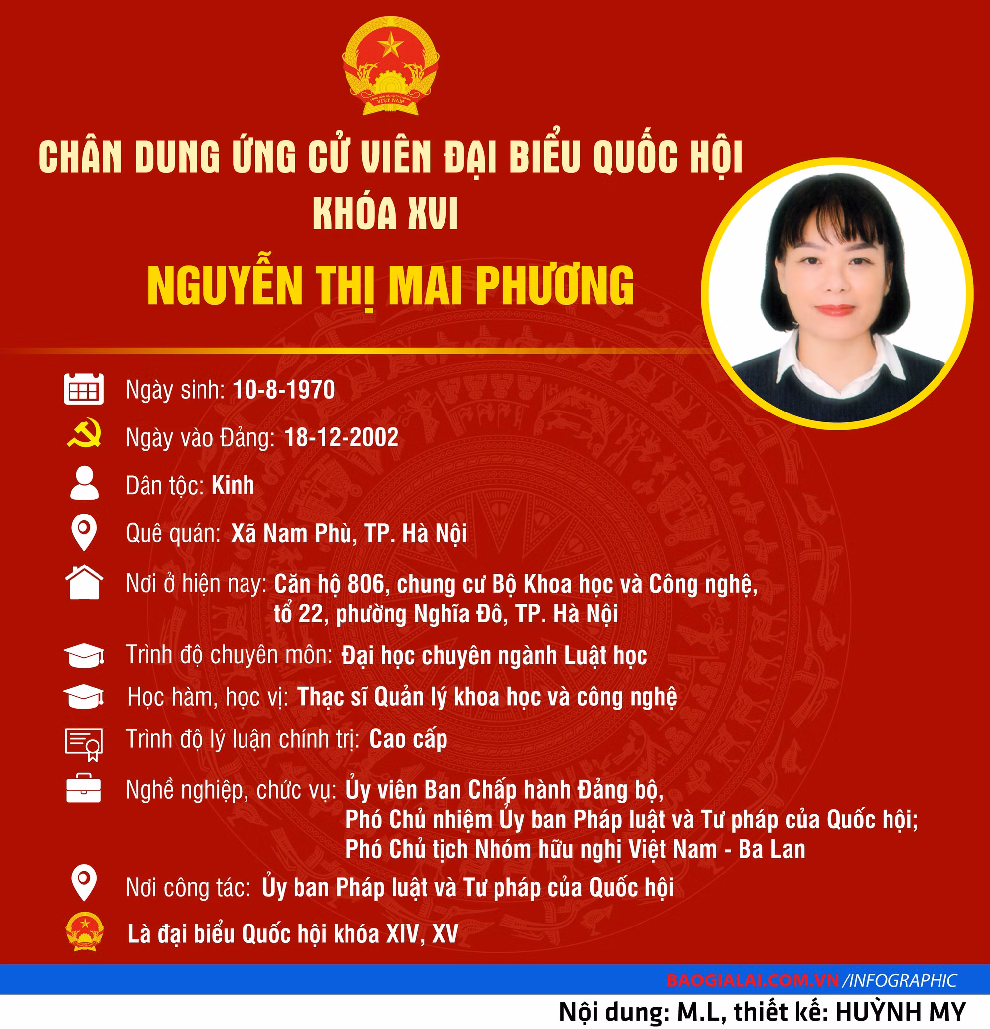 nguyenthimaiphuong.jpg