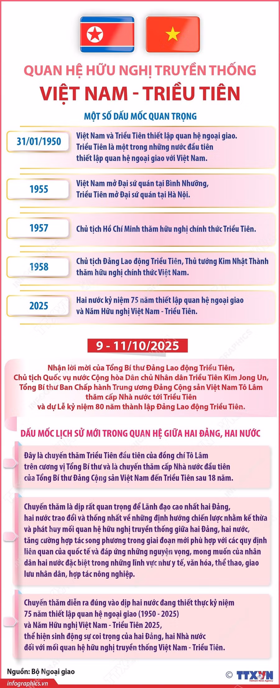 quan-he-huu-nghi-truyen-thong.jpg