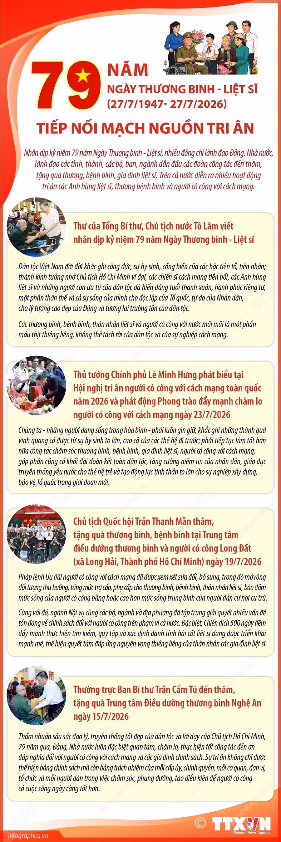 79-nam-ngay-thuong-binh-liet-si.jpg