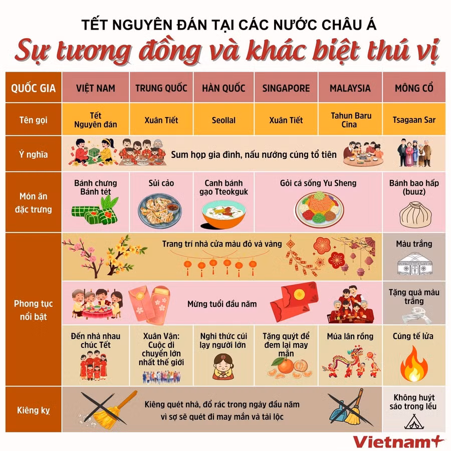 tet-nguyen-dang.jpg