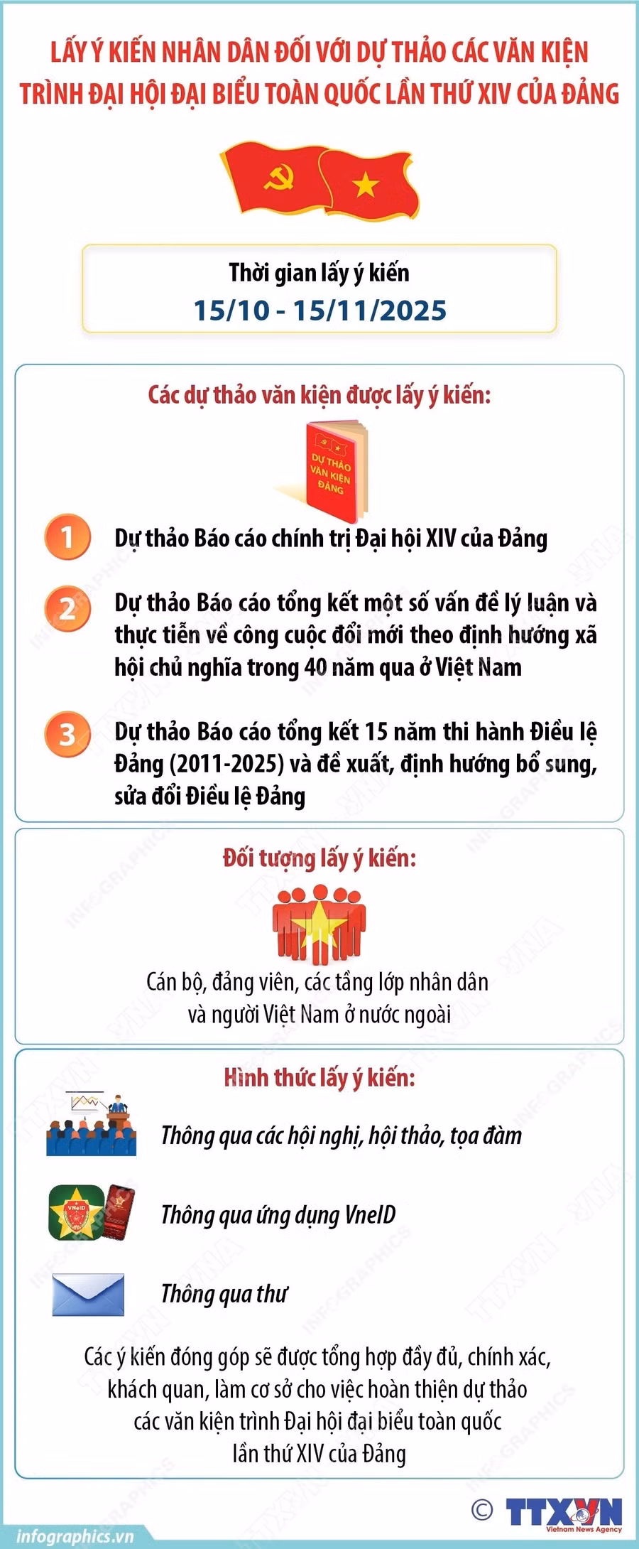 dai-hoi-dang.jpg