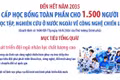 Cấp học bổng cho 1.500 người đi học tập, nghiên cứu ở nước ngoài về công nghệ