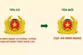 Đổi tên Cục An ninh mạng và phòng, chống tội phạm sử dụng công nghệ cao