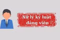 Ban Bí thư Trung ương Đảng xem xét, thi hành kỷ luật đảng viên vi phạm