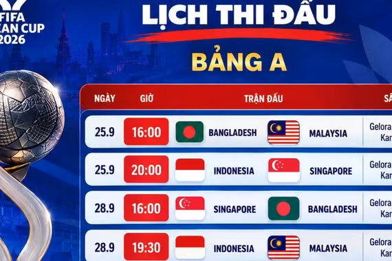 Lịch thi đấu hấp dẫn bảng A FIFA ASEAN Cup: Indonesia sẽ 'ôm hận' vì Malaysia, Singapore