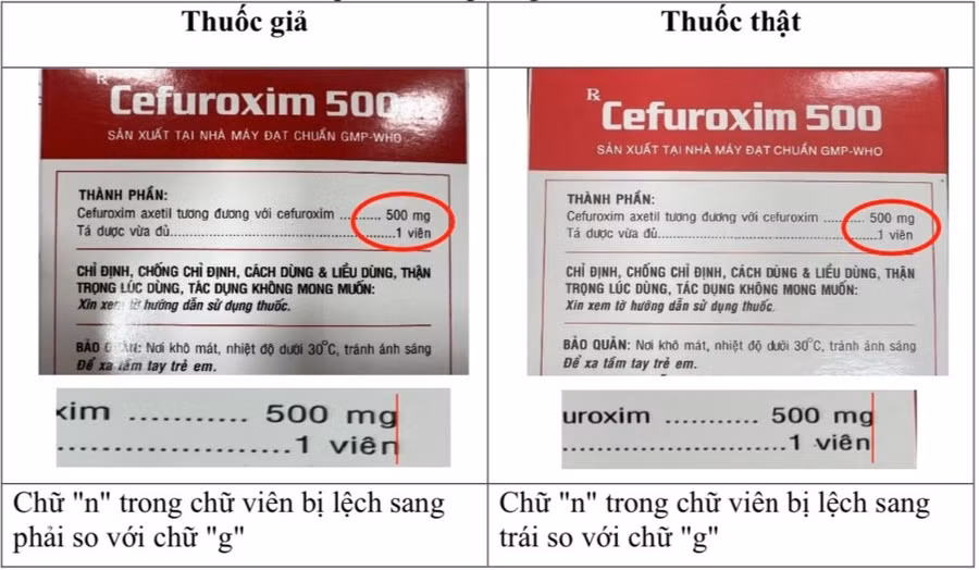  Trên nhãn hộp thuốc giả, chữ “n” trong chữ “viên” bị lệch sang phải so với chữ “g”.