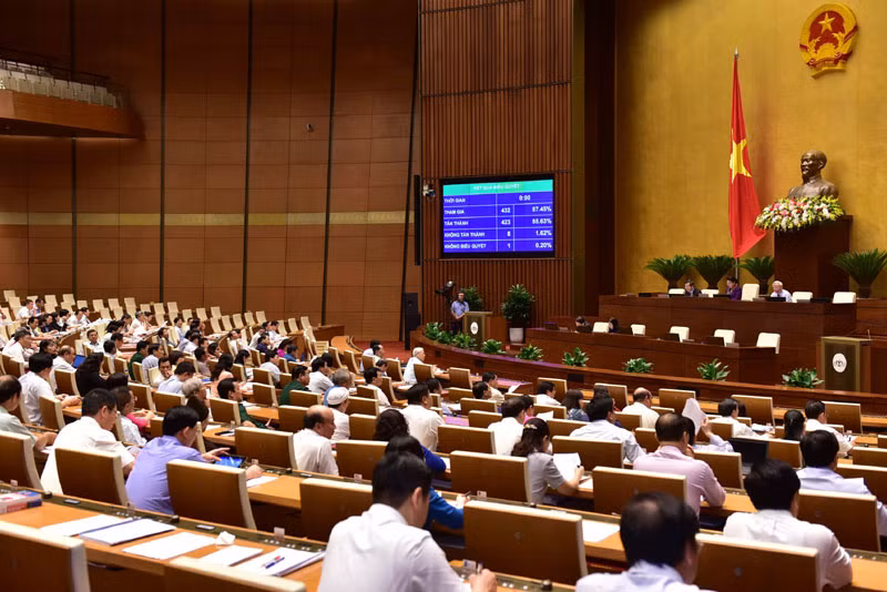 Lắng nghe ý kiến cử tri, nhân dân cả nước, sáng 11-6, Quốc hội đã biểu quyết dừng thông qua Dự án Luật Đơn vị hành chính - kinh tế đặc biệt Vân Đồn, Bắc Vân Phong, Phú Quốc. Lắng nghe ý kiến cử tri, nhân dân cả nước, sáng 11-6, Quốc hội đã biểu quyết dừng thông qua Dự án Luật Đơn vị hành chính - kinh tế đặc biệt Vân Đồn, Bắc Vân Phong, Phú Quốc.