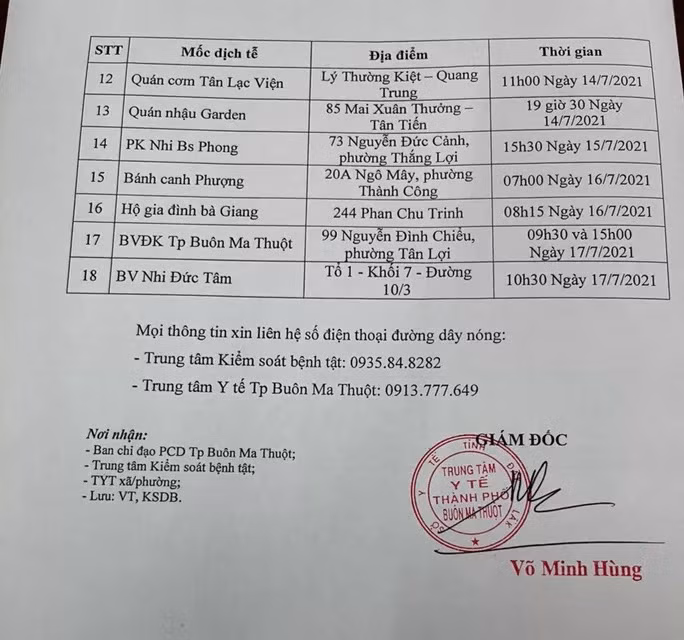 Thông báo khẩn tìm người tới các địa điểm liên quan đến ca bệnh