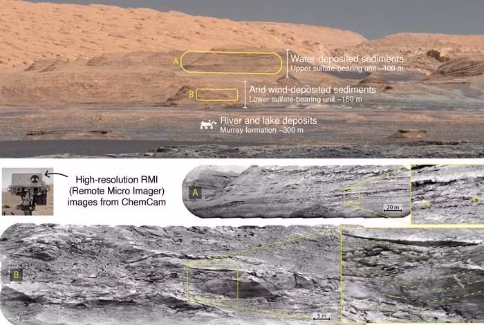 Khung cảnh sườn núi Sharp trên sao Hỏa đang được tàu thăm dò Curiosity của NASA khảo sát. Các cấu trúc trầm tích được quan sát bằng kính thiên văn của ChemCam (ảnh A và B) tiết lộ manh mối về môi trường cổ đại mà chúng hình thành. Ảnh: NASA