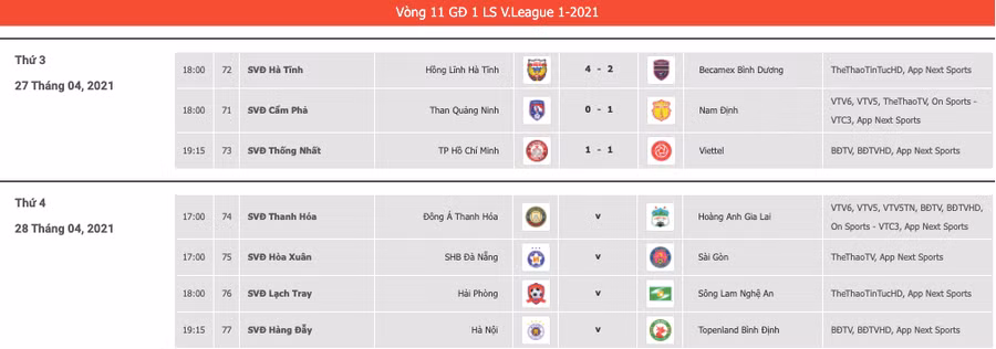Lịch thi đấu vòng 11 V.League 2021