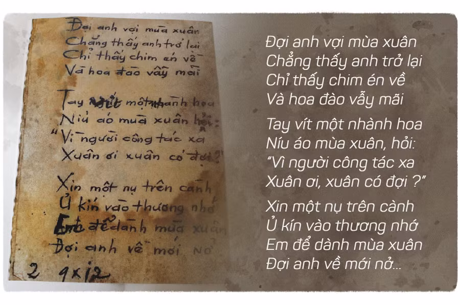 Tấm ảnh trong túi áo người liệt sĩ với mặt sau chép bài thơ Đợi anh về - Ảnh: DƯƠNG LIỄU/TTO Tấm ảnh trong túi áo người liệt sĩ với mặt sau chép bài thơ Đợi anh về - Ảnh: DƯƠNG LIỄU
