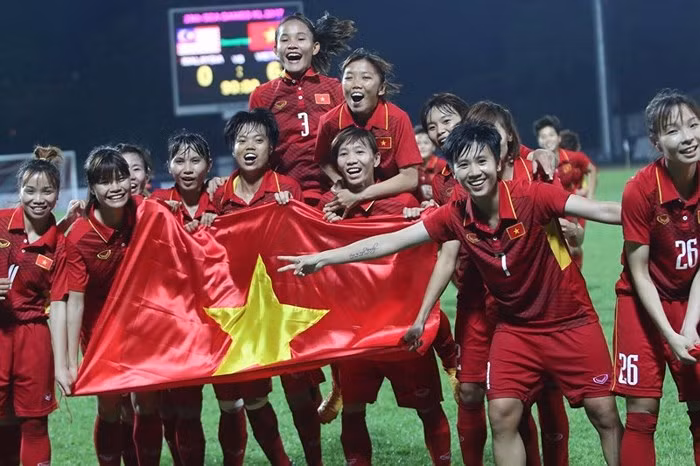  ĐT Việt Nam sẽ có cơ hội lớn dự World Cup nữ nếu FIFA thông qua đề xuất tăng số đội lên 32 từ năm 2023