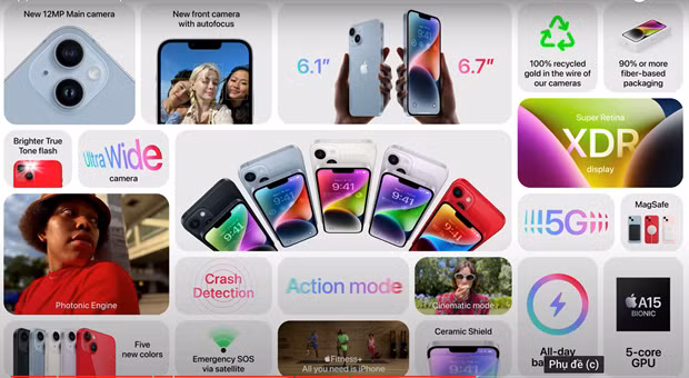 Apple đã 'khai tử' iPhone mini để thay bằng phiên bản Plus. Ảnh chụp màn hình