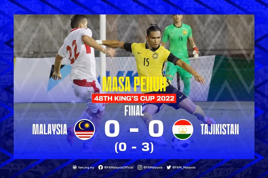 Tuyển Malaysia thất bại ở loạt sút luân lưu. Ảnh: FAM