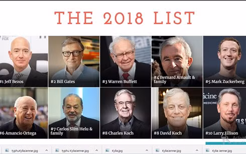 Danh sách top 10 tỷ phú giàu nhất thế giới hiện nay, theo bảng xếp hạng của Forbes. Trong danh sách này, hầu hết các tỷ phú đều là người Mỹ. Danh sách top 10 tỷ phú giàu nhất thế giới hiện nay, theo bảng xếp hạng của Forbes. Trong danh sách này, hầu hết các tỷ phú đều là người Mỹ.