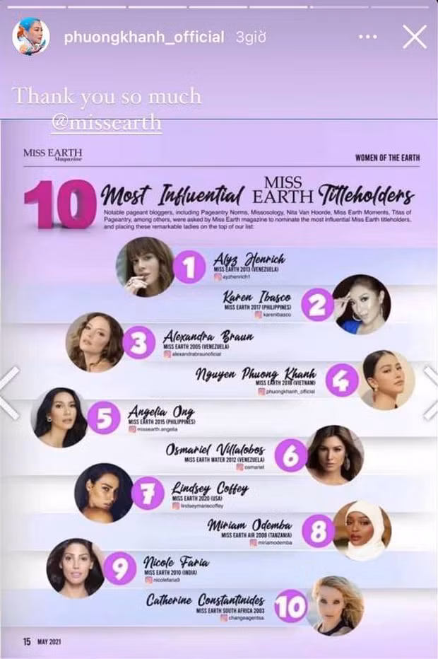 Phương Khánh đứng ở vị trí thứ 4 trong bảng xếp hạng top 10 Hoa hậu Trái đất có tầm ảnh hưởng nhất lịch sử.