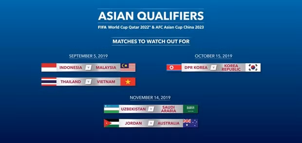5 cặp đấu được AFC xếp vào hàng 'kinh điển' ở châu Á tại vòng loại World Cup 2022. (Nguồn: AFC)