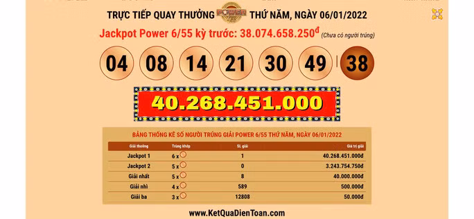 Kết quả xổ số Vietlott ngày 6-1
