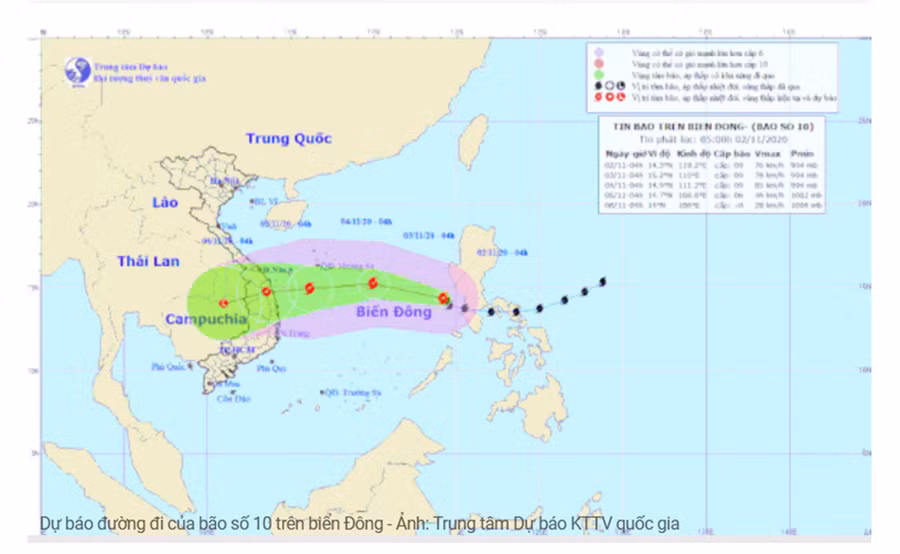 Dự báo đường đi của bão số 10 trên biển Đông - Ảnh: Trung tâm Dự báo KTTV quốc gia