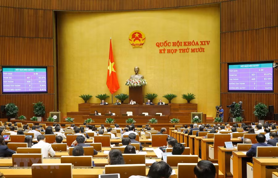 Quốc hội biểu quyết thông qua Nghị quyết về phân bổ ngân sách trung ương năm 2021. (Ảnh: Doãn Tấn/TTXVN) Quốc hội biểu quyết thông qua Nghị quyết về phân bổ ngân sách trung ương năm 2021. (Ảnh: Doãn Tấn/TTXVN)