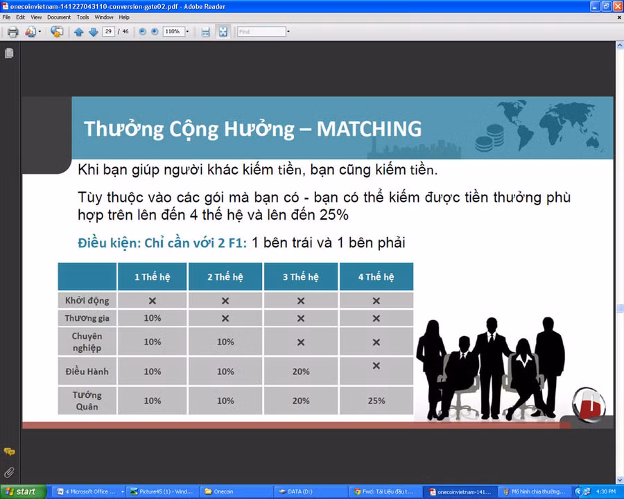 Ảnh minh họa Ảnh minh họa
