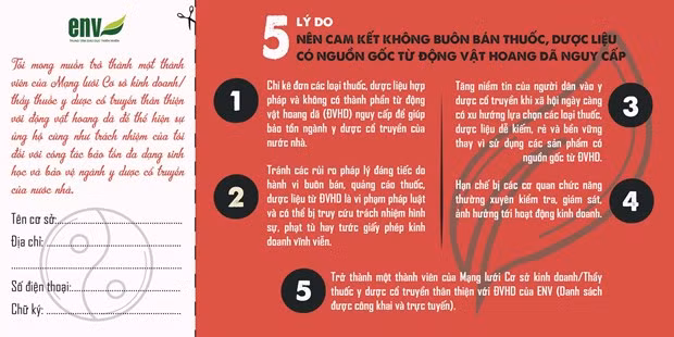 Phiếu cam kết gửi đến các thầy thuốc, cơ sở kinh doanh y dược cổ truyền trên cả nước. (Nguồn: ENV cung cấp) Phiếu cam kết gửi đến các thầy thuốc, cơ sở kinh doanh y dược cổ truyền trên cả nước. (Nguồn: ENV cung cấp)
