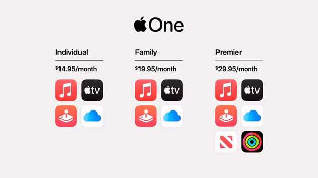 Apple One mới thực sự 'hút máu' người dùng?