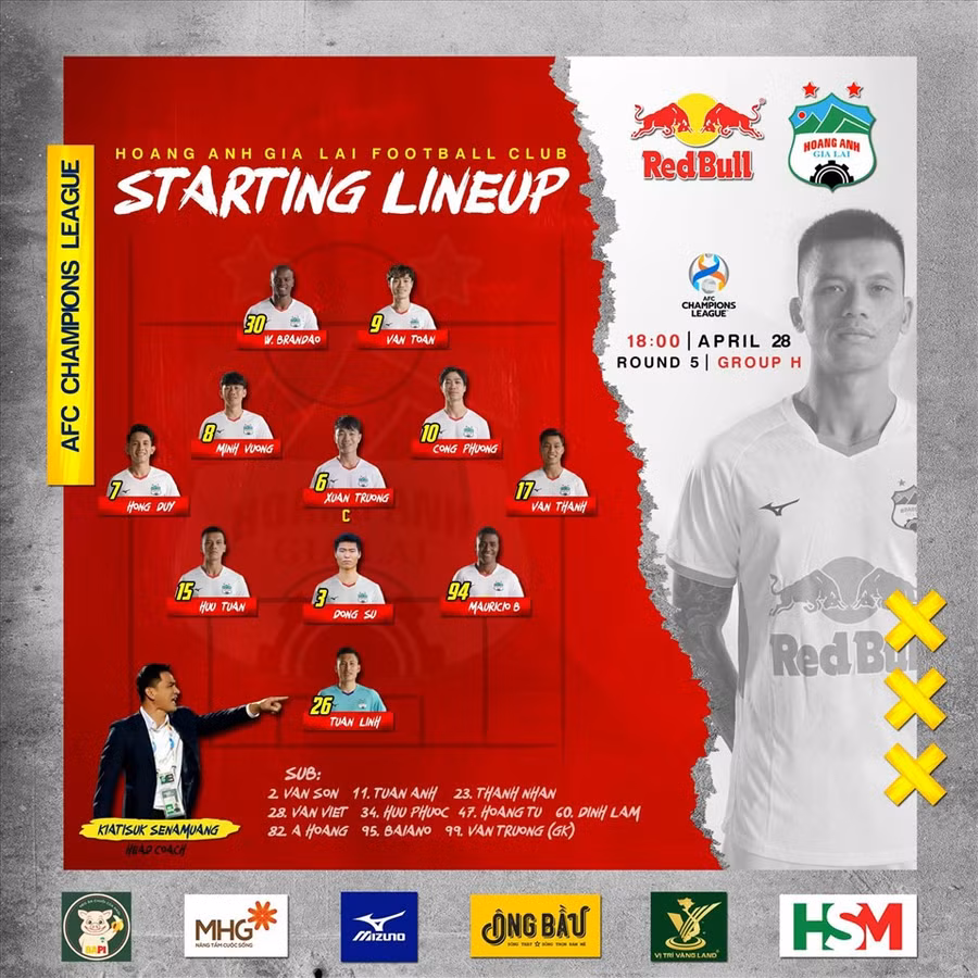 Đội hình Hoàng Anh Gia Lai đối đầu Yokohama F. Marinos. Ảnh: HAGL FC