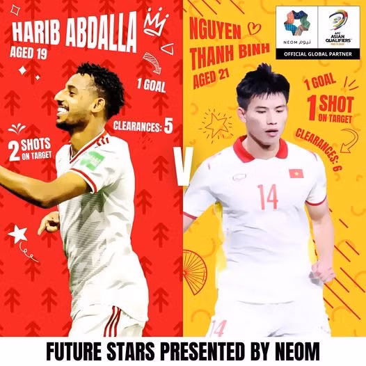 Thanh Bình (phải) góp mặt trong cuộc bầu chọn của AFC. Ảnh: AFC