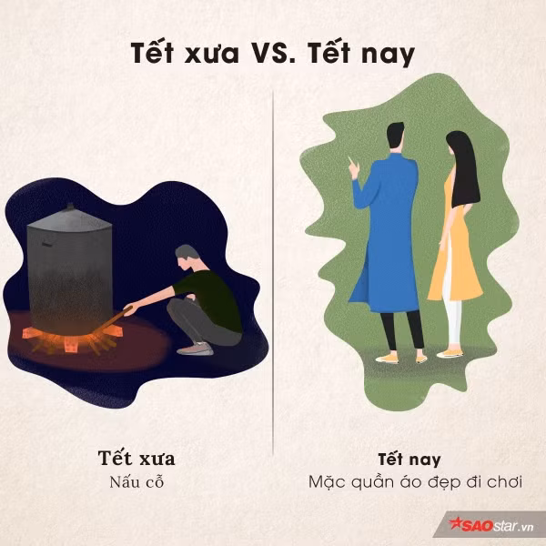  Tết xưa trong kí ức của nhiều người là những lần tranh nhau ngồi trông nồi bánh chưng đến sáng, cùng mẹ làm mứt dừa hay nấu cỗ thật ngon. Còn Tết nay thì ai cũng thích được mặc quần áo đẹp, đi dạo chụp ảnh phố phường.